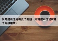 网站建设流程有几个阶段（网站建设流程有几个阶段组成）