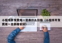 小程序开发费用一览表什么价格（小程序开发费用一览表哪家好）