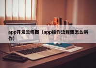 app开发流程图（app操作流程图怎么制作）