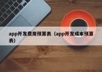 app开发费用预算表（app开发成本预算表）