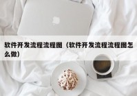 软件开发流程流程图（软件开发流程流程图怎么做）